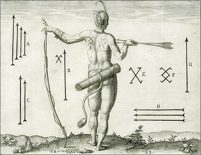Painting of an American Indian man’s back profile in a posed position holding arrows in his right hand and a long stick in his left hand with his arm extended outwards. Symbols and arrows are included around the man, with the letters A, B, C, D, E, F, and G labeling each symbol.  